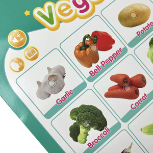 Póster interactivo de música en inglés para niños, juego de interior, regalo para niños, gráfico de pared parlante - Product Image 5