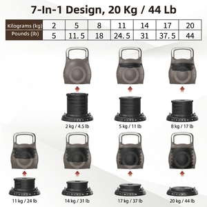 7 in 1 Adjustable Steel <strong>Kettlebells</strong> <strong>10kg</strong> Custom Logo OEM Free Weights Dumbbell Grip Unisex Home Gym Use - Product Image 6