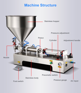 Máy Chiết Rót Bán Tự Động Nước Kem Nước Sốt Mật Ong - Product Image 6
