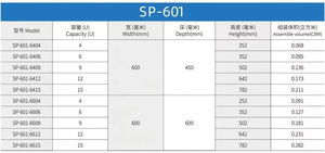 Baie de serveur murale standard Saipwell International 19'' 9U pour centre de données, en acier laminé à froid SPCC, conforme à la norme IEC297-2, pour informatique IT - Product Image 6