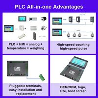 Controlador HMI/PLC Todo en Uno de 4.3 Pulgadas Fabricado en China con Puerto RS485/RS232/USB para Compresor de Aire