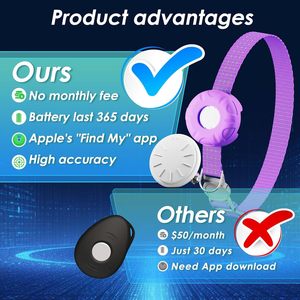 HONGTOP H เครื่องติดตาม GPS สำหรับแมว กันน้ำ ติดตามตำแหน่งแบบเรียลไทม์สำหรับการตรวจสอบสัตว์เลี้ยงด้วยแอป iOS การเชื่อมต่อบลูทูธ - Product Image 2