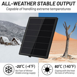 Fabrikant Nieuwe IBC D5 Zonne-energie 5 Watt Zonnepaneel Met Batterij en Controller voor IoT Meshtastic Node voor Solar Lora - Product Image 5