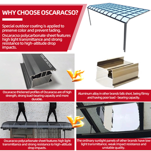 Lớn nhôm canopi ngoài trời PC mưa bảo vệ DIY cong tán cửa sổ cửa vườn Patio ban công mái hiên - Product Image 5