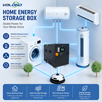 Stock UE, expédition en 72h depuis l'entrepôt : Kit de boîtier DIY vide MB56 pour stockage d'énergie solaire domestique LiFePO4 48V 51.2V 16S 628Ah 32KWh 33KWh