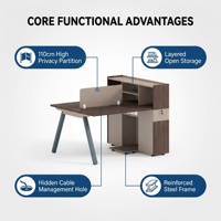 Poste de travail commercial intégré Twilight Series pour 2 personnes avec cloison haute et armoire de rangement pour bureau ouvert