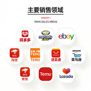 เครื่องชาร์จอเนกประสงค์ 72W GaN สถานีชาร์จเร็วแบบไร้สาย USB สีขาว - Product Image 2