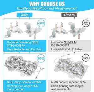 שדרוג גוף חימום ידני מאלומיניום DC97-14486A ל-DC96-00887A 0.8W 110V מתאים למייבשי סמסונג Dv45h7000ew/a2 - Product Image 3