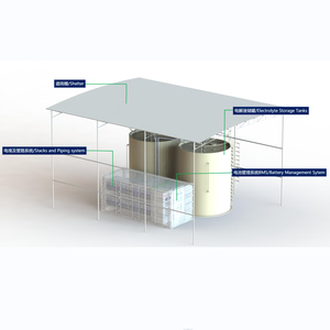 Hệ thống pin lưu lượng vanadi 250Kw 2/4/6H hệ thống Pin lưu trữ năng lượng 500kwh DC hiệu quả 80% 352-545V - Product Image 2