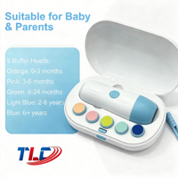 Kit de coupe-ongles et polisseuse électrique pour bébé et tout-petit, en ABS, alimenté par USB, ensemble de soins durable pour la mère et le bébé