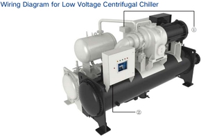 Gree Refroidisseur <span class=keywords><strong>d</strong></span>'absorption modulaire 260ton Rotary Vis Inverter Plafond Roulement Pompe Ventilation climatiseur Refroidisseur <span class=keywords><strong>d</strong></span>'<span class=keywords><strong>eau</strong></span> - Product Image 5