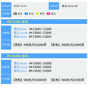 ตลับหมึกโทนเนอร์ E-News รุ่นมาตรฐาน IM C3500 ใช้ร่วมกับเครื่องพิมพ์ Ricoh IMC3000 IMC3500 IMC4500 IMC6000 - Product Image 5