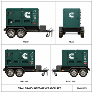 เครื่องกำเนิดไฟฟ้าดีเซล EAC EPA CE ISOSuper Silent 100kVA 200kVA พร้อมระบบ ATS สำรองไฟฟ้า  ตู้เก็บเสียง  เครื่องยนต์ Cummins Weichai - Product Image 3