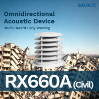 Unité sonore omnidirectionnelle longue portée pour notification audio précoce d'accident de terre tremblement de terre, réseau Ethernet TCP/IP, contrôle à distance