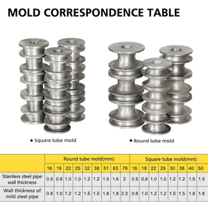 Machines à rouler les tubes et les sections HHW-G76 Cintreuse de tubes en <span class=keywords><strong>acier</strong></span> inoxydable Machine à cintrer les tubes Machine à cintrer les métaux - Product Image 3