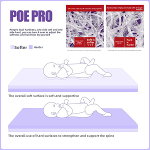 <span class=keywords><strong>Matelas</strong></span> pour bébé 4D sans colle sans formaldéhyde amovible, lavable, design moderne, poe vermicelle en polymère - Product Image 2