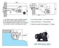Pikes PK2000 Swim Jet 2.18KW 3HP Entraîneur à contre-courant pour piscine en béton