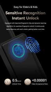 قفل ذكي آمن ومريح يعمل ببصمة الإصبع وكلمة المرور وتقنية RFID ومفتاح وبصمة راحة اليد للمنازل والفيلات وبيوت الإيجار - Product Image 3