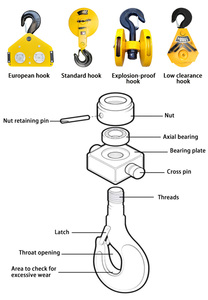 Nhà máy sản xuất phụ kiện cần cẩu móc đơn 2 tấn và 50 tấn cần cẩu cho cần cẩu dầm đôi - Product Image 3