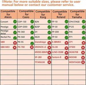 Usine BSCI, vente en gros BSCI, clavier de piano électrique 61 touches, étui souple, clavier électronique 61 touches, orgue électronique, sac de transport - Product Image 6