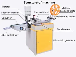 Automatic Label Cutting Machine High Speed Label Cutter Label Auto Stacking Machine Dotted Line Hole Perforating Machine