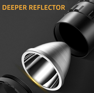Durable Waterproof Green Light Flashlight, IP33 Rated Rechargeable Torch with 18650 Battery for Field Low-Light Activities - Product Image 4