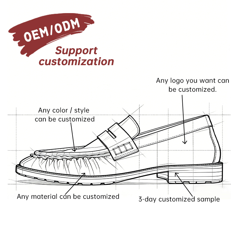 Customization