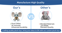 Vente en gros de jouets en peluche personnalisés, souris en peluche douce, jouet en peluche mignon avec des oreilles grises et roses, mini poupée de nurserie, usine OEM