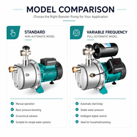 Pompe de surpression automatique intelligente, pompe à jet auto-amorçante en acier inoxydable avec moteur entièrement en cuivre pour l'alimentation en eau de toute la maison