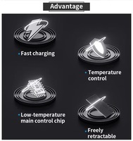 Cargador de Coche Retráctil, Compatible con 180 °   Adaptador Multi-Puerto con Carga Rápida, Indicador de Voltaje y Control Inteligente de Temperatura