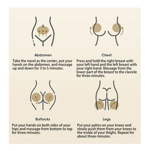 Logo personnalisé OEM crème <span class=keywords><strong>anti</strong></span>-<span class=keywords><strong>vergeture</strong></span> crème pour l'élimination des vergetures abdominales des fesses de grossesse pour les jambes et les cuisses - Product Image 6