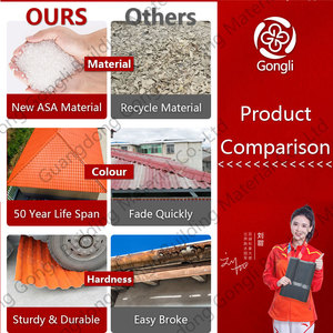 อินเดียดินเผาสีแดง 2.41 3.06 3.73 เมตรความยาวดูดซับเสียงกันน้ําความร้อนฉนวน UV PVC เรซิ่นกระเบื้องห<span class=keywords><strong>ล</strong></span>ังคาสําหรับ House - Product Image 3