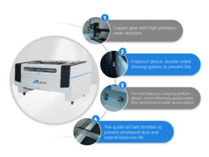 เครื่องตัดเลเซอร์สำหรับไม้และอะคริลิก เครื่องตัดเลเซอร์ CO2 1390 CNC 100W เครื่องแกะสลักและตัดด้วยเลเซอร์ - Product Image 3