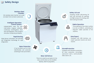 Centrifugeuse réfrigérée à grande capacité et haute vitesse, type sur pied, pour le traitement du sang CL-G210R - Product Image 3