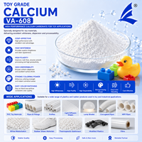 Carbonate de calcium (CaCO3) de qualité industrielle à haute blancheur pour jouets en PVC |   Haute fluidité, facile à disperser et à colorer