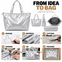 Sac fourre-tout en nylon personnalisé, durable, grande capacité, pour le travail, les voyages, les courses, léger, à porter à l'épaule avec fermeture à glissière