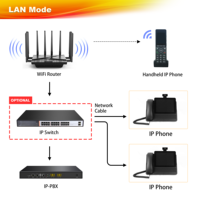 Teléfono IP SIP OEM de Fábrica con Pantalla LCD de 3.5'', WIFI, VOIP, Multilínea, para Oficina y Negocios, con Soporte para Logotipo Personalizado