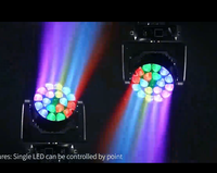 Luz LED de escenario de 350W con control de punto y círculo, efectos de panal, ajuste lineal de CCT y corrección de error en el eje XY para eventos