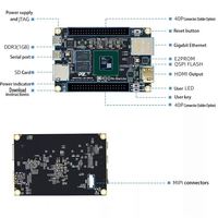 Cartes de développement MLK FPGA Cartes centrales Xilinx Artix7 A7 35T 75T 100T 200T Cartes de développement MIPI 2024 Date