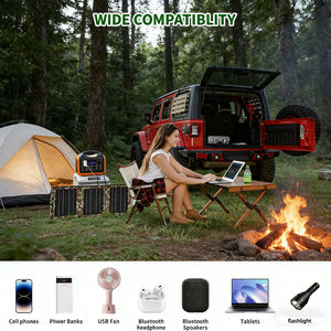 Cargador Solar Compacto y Eficiente de 30W, Negro, 20% de Eficiencia, Diseño Plegable e Impermeable para Mochilas, Aventuras al Aire Libre y Emergencias - Product Image 3