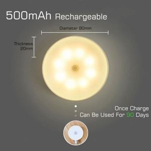 Lampes LED à détecteur de mouvement pour armoires de cuisine, rechargeables par USB, éclairage mural intelligent à induction, veilleuses pour placards - Product Image 2