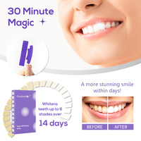 Tiras Blanqueadoras de Dientes con Sabor a Menta Profesional, Corrector de Color en 30 Minutos, Sin Peróxido