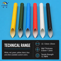 Selubung Fiberglass Poliuretan Elastis Tahan Panas untuk Mesin Listrik Kelas H Sunbow