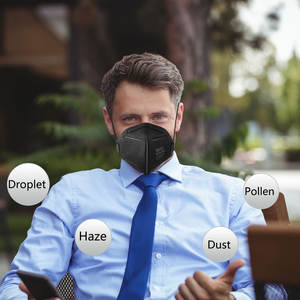 Masque anti-poussière jetable approuvé par le NIOSH et le <span class=keywords><strong>CDC</strong></span>, pliable, en tissu non tissé, avec pince-nez réglable, 4 couches de protection contre la poussière, modèle 8225 - Product Image 5