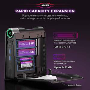 New Arrive AMR5 <b>Mini</b> <b>Pc</b> R7 5800U <b>Gaming</b> <b>PC</b> M.2 NVME 16GB RAM 512GB SSD WIFI 6 Computer R7 5800u Amr5 <b>Mini</b> <b>Pc</b> - Product Image 3