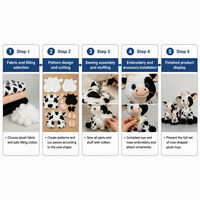 Peluche Vache Noire et Blanche Ultra Douce, Rembourrée en Coton PP, Jouet Anti-Stress pour Enfants, Cadeau d'Anniversaire ou de Chambre