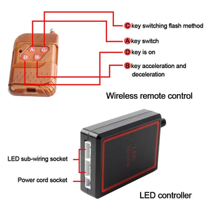 16LED nướng xe Strobe ánh sáng khẩn cấp từ xa không dây điều khiển đèn flash tín hiệu đèn hiệu cảnh báo ánh sáng đèn cho xe Truck SUV offroad - Product Image 6