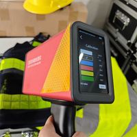 Risk-Free Measuring Instrument Used for the Inverse Reflection Measurement of the Surface of Reflective Fabric for Road Testing