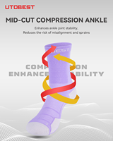 Chaussettes de compression professionnelles pour marathon, absorption des chocs, semelle rembourrée, anti-ampoules, évacuation de l'humidité, toutes saisons