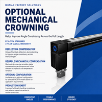 Máquina de Torneado Electrohidráulica Servoautomática WC67Y 100T4000mm para Doblado de Láminas de Aluminio con Bomba de Rodamientos